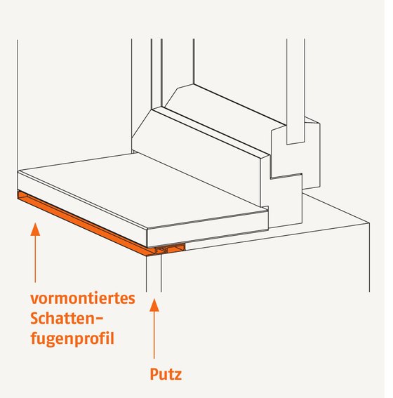 Aufbau mit vormontiertem Schattennutprofil im Schnitt