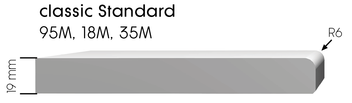 Querschnitt helopal classic Standard
