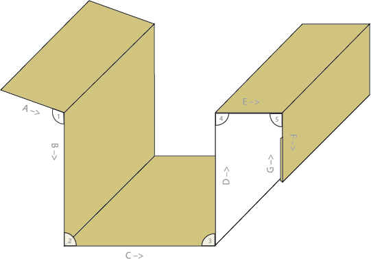 Kastenrinne