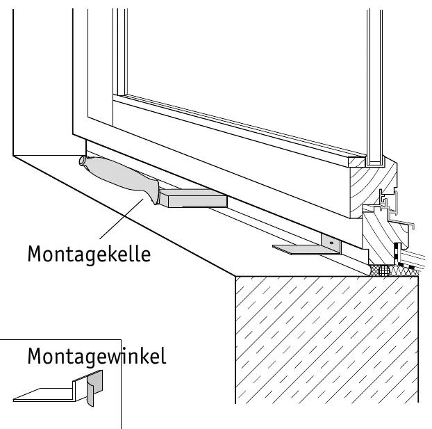 Montagewinkel fixieren